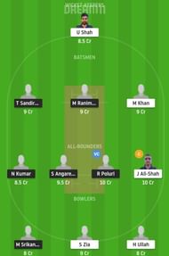 CES vs LIZ Dream11 Fantasy Suggestion #1 - ECS T10 Cyprus